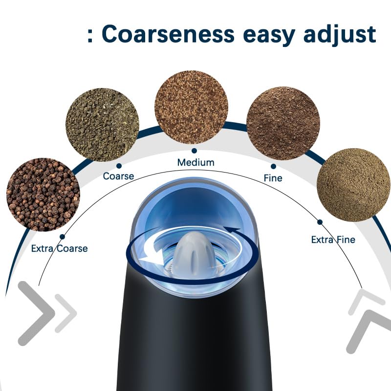 2-Piece LOVFE Electric Salt and Pepper Grinder Set with Led Light