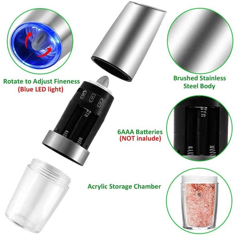 LOVFE Electric Salt and Pepper Grinder Set with Led Light